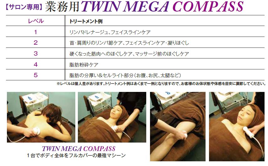 TWIN MEGA COMPASS(高密度集約式超音波) 